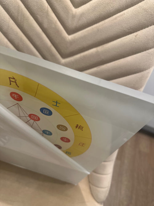 Close‑up of AcryliScope birth chart panel displaying the thickness and clear acrylic edge
